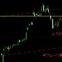 茂林读经：8.30现货黄金今天走势分析美元回暖金价受挫