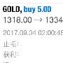 夏侯金道：9.4朝鲜试爆氢弹成功，黄金大幅高开爆赚8000美金