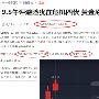 杜凯瑞：9.6黄金探底回升破新高原油49附近高空附空单解套