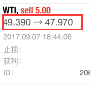 金梦夕：9.9原油黄金白银下周一行情走势分析及操作建议附多单解套