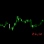 汇顶读金：9.11早评现货黄金今日行情分析