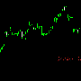 汇顶读金：9.13早评现货黄金今日行情布局分析
