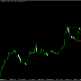 茂林读经：9.14现货黄金今日操作策略CPI数据或成空头帮凶