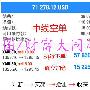 财富大同冯：下周行情预测，国际黄金/伦敦金高空思路不变（附解套）