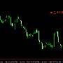 茂林读经：9.28现货黄金还会跌吗午间行情走势分析