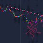 黄裕泽：10.11黄金多头格局成型，每次回落都是做多的机会