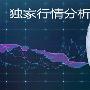 牧森解盘：10.12黄金旗开得胜冲千三，黄金原油走势策略布局