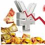 席久月:10.12黄金千三近在咫尺，初请能否助力黄金再破千三？