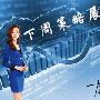 肖亦寒：10.22上涨受阻能否扭转乾坤，黄金白银多单解套策略