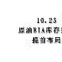 金胜有道：10.25原油EIA库存数据提前布局
