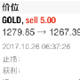 金梦夕：10.27原油黄金白银早间操作建议黄金1279空单大赚