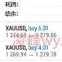 凌峰霸金：11.7黄金回踩已到位，多头10美金已布局，欧盘黄金解套操作建议行情分析策略