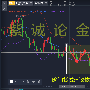 紫诚论金：11.7箱体区间不破依旧震荡，美盘黄金看回落1270