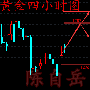 陈自岳：11.15黄金经两次砸盘洗礼暴跌暴涨原油为何暴跌？