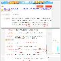 沉成瑞：11.17早间黄金震荡走势，后期分析及操作策略