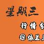 依兰点金：11.22美指受压黄金再次上涨API利多原油回升
