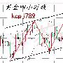 苦茶品金：11.24黄金原油一周收官，以不变应万变