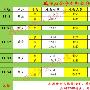 鹏程点金：11.25黄金震荡收尾，下周黄金原油行情解析及操作建议