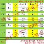 鹏程点金12.4超级非农周来袭，周一黄金行情解析及操作建议