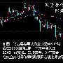 阳若嫚：12.11现货黄金午夜分析，创利丰、甲阳黄金操作建议