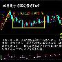 邓博仟：12.16现货黄金周评，12.18创利丰星河黄金操作分析策略