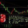 刘盈玥：12.22黄金回落坚定多！黑色星期五将上破1270！