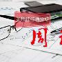 张炜红：12.23黄金周评，附持单解决方案