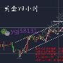 许峥岚：冬至如期而至！今日黄金走势怎样？