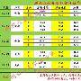 鹏程点金12.26黄金本周延续涨势？日内行情解析及操作建议