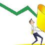 肖诗胜：12.27投资现货黄金连续亏损怎么办