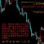 阳若嫚：12.27现货黄金伦敦金上看千三，创利丰星河金业操作建议