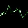 汇顶读金：1.5晚评现货黄金非农夜行情分析附操作策略
