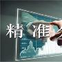 金山解盘：1.8黄金原油日内震荡为主走势分析及操作建议