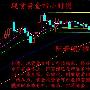 阳若嫚：1.11现货黄金技术分析，国泰金业久久环球黄金操作建议