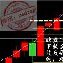 叶墨珏：1.16黄金亚盘下跌欧盘破底美盘反弹1338直接空