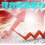 程鑫峰：1.16金价回调似诱空，伦敦金、长江金业晚间操作策略