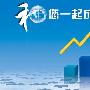 义伟点金1.16黄金多头依旧后市能否领涨