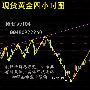 程鑫峰：1.17现货黄金、创利丰、国泰/鼎展晚间操作建议
