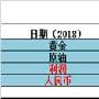 曾馨瑜：黄金1345之下进入多空炽热带，周一我看回调