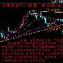 阳若嫚：1.23现货黄金技术分析，鼎展真宝金业黄金操作策略