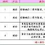 肖亦寒：1.24避险情绪再掀打压美元，金价探底回升午夜走势分析