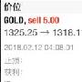 金梦夕：2.12黄金1325空持续获利中原油四小时线继续看空