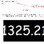 金诚汇鑫：2.13黄金隔夜下探确认，今日低多，原油关注60.2