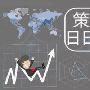 全承刚：3.14昨晚CPI数据利多机构进场，金价探底回升日内盈利20W