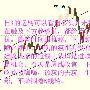 黄红心：3.16金评，周线收官群架准备，带好板凳围观