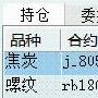 谈金论今：交易之道--似山似水