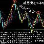 邓博仟：加息欲来风满楼3.20现货黄金伦敦金国际黄金操作分析