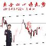 高御羽：3.22黄金加息打开利润大门，偏强行情1325成关键支撑！