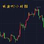 柯梦娇：4.4贸易争端持续升温黄金依然翘首，原油63.8轻仓做空