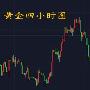 柯梦娇：4.4中美贸易战提振黄金，原油回天乏力还是空